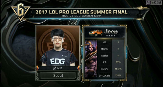 正是他战术 正是他战术