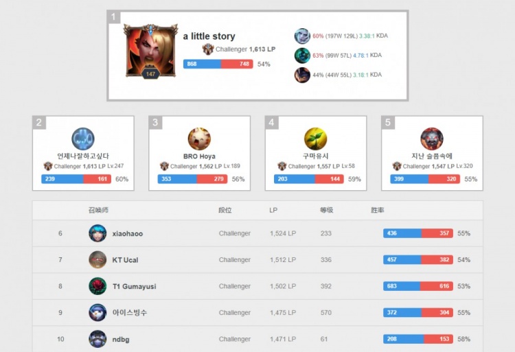 能创造出令 能创造出令