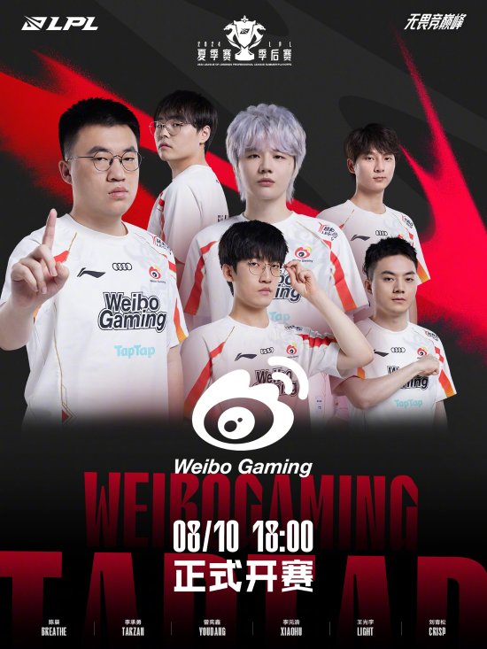 直到重新调 直到重新调