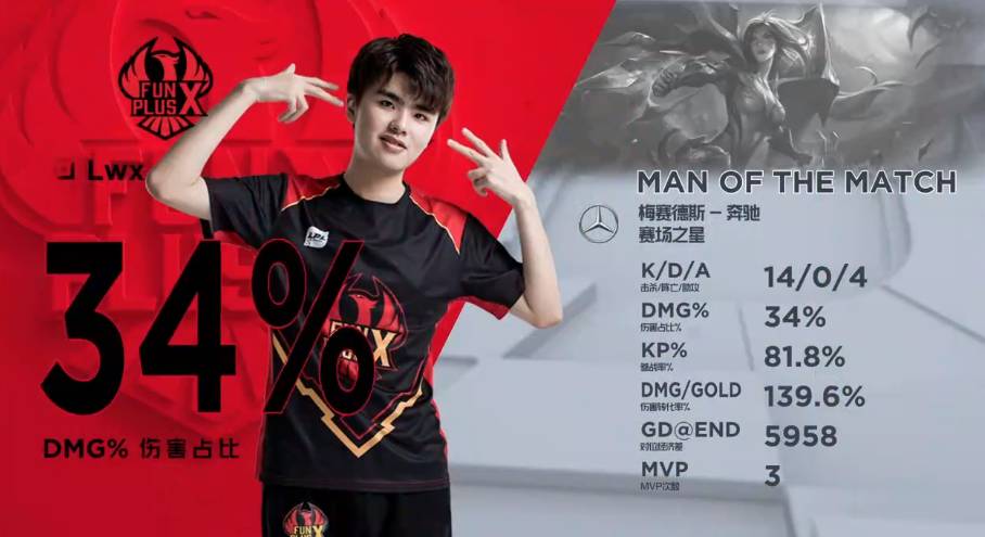 王曼昱干净 王曼昱干净