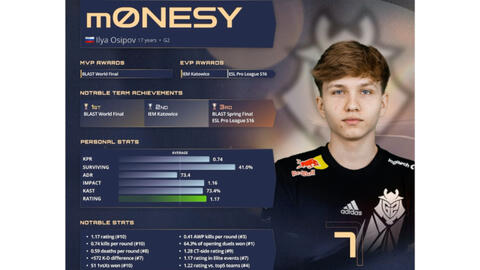 心的表现 心的表现