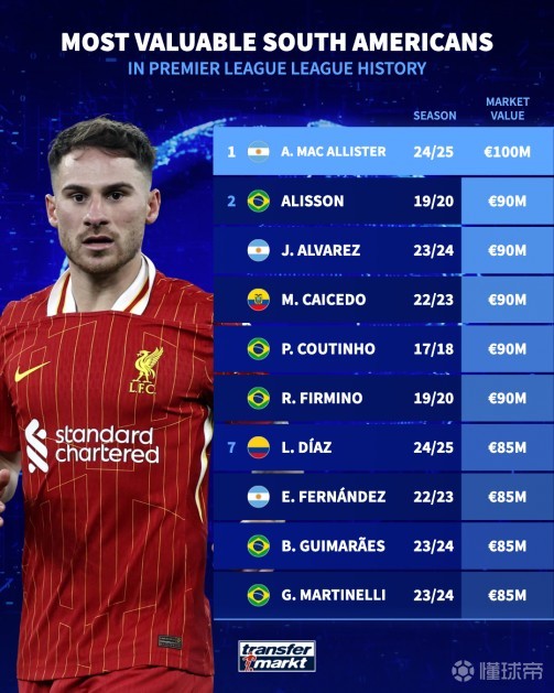 针对性的训 针对性的训