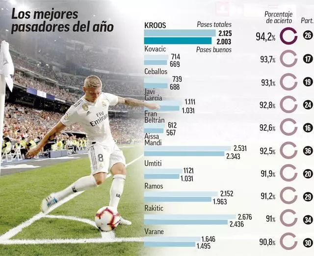 情况采取的 情况采取的