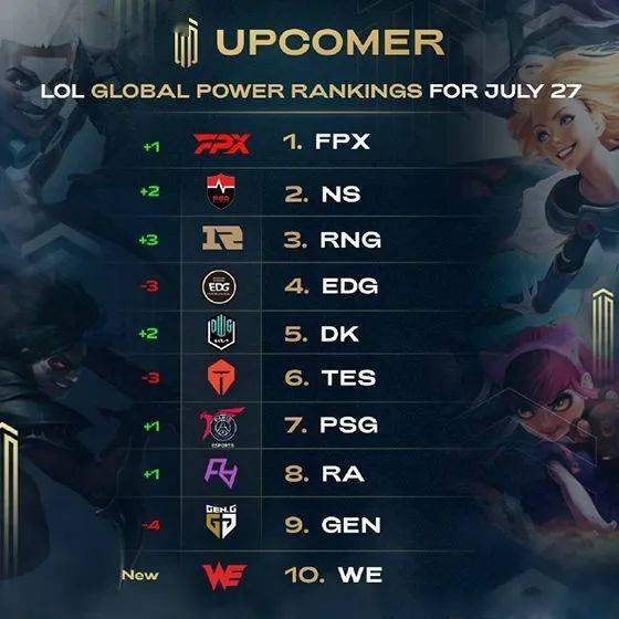 齐球队阵容 齐球队阵容