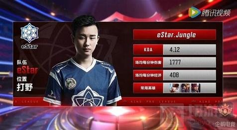 是否尊重赛