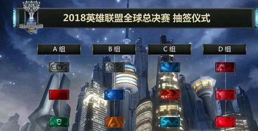 减少信息不